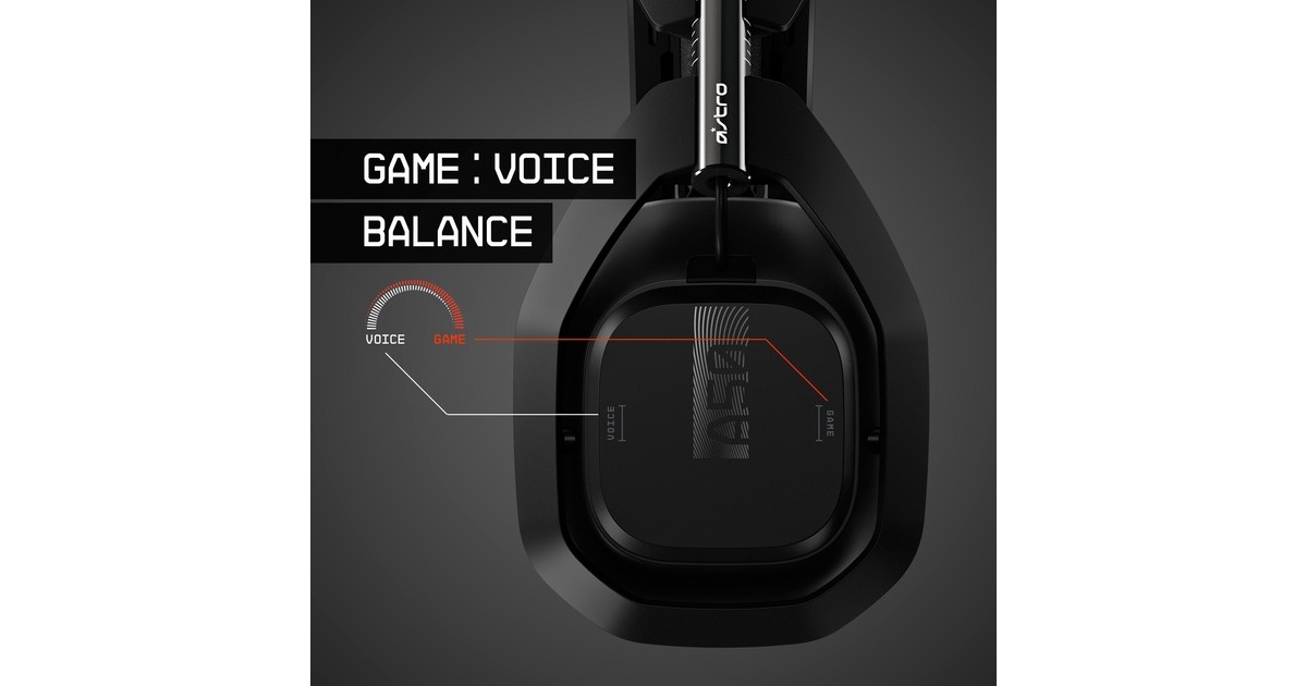Astro a50 ps4 sales 2019