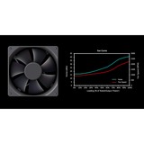 Cooler Master MWE 750 Bronze V3, 750 Watt voeding  Zwart, 4x PCIe