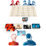 White Goblin Games Codenames Partyspel Nederlands, 2 - 8 spelers, 15 minuten, Vanaf 10 jaar