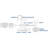 ACT Connectivity USB-C docking station aluminium, 4K, USB-C, HDMI, VGA, LAN 