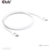 Club 3D Gecertificeerde USB-C kabel Wit, 1,2 meter, 240 W