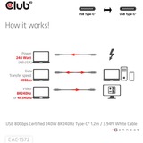Club 3D USB-C 80Gbps Certified 240W 8k 240Hz kabel Wit, 1.2m