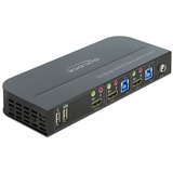 DeLOCK HDMI kvm-switch Zwart, 4K 60 Hz, USB 3.0, Audio