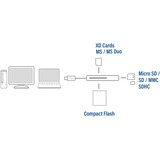 ACT Connectivity Externe USB 3.2 Gen1 (USB 3.0) Kaartlezer Zwart