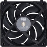 Lian Li UNI FAN P28 Triple Black case fan Zwart, Incl. controller, 4-pins PWM fan-connector