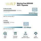 TP-Link Omada EAP770 BE9300 Tri-Band Wi-Fi 7 access point Wit, PoE++