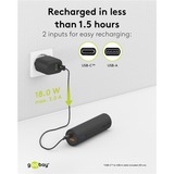 goobay Bike-Powerbank 5.0 Zwart, 5.000 mAh, Power Delivery, Quick Charge