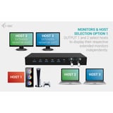 i-tec USB-C KVM Dock PRO dockingstation Zwart