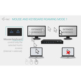 i-tec USB-C KVM Dock PRO dockingstation Zwart