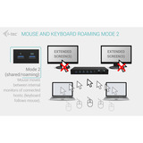 i-tec USB-C KVM Dock PRO dockingstation Zwart