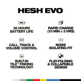Skullcandy Hesh EVO Wireless over-ear headset Wit, Bluetooth