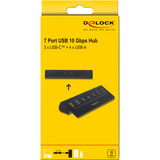 DeLOCK USB-C 10 Gbps Hub usb-hub Zwart, 3x USB-C 3.2 (10 Gbit/s), 4x USB-A 3.2 (10 Gbit/s)