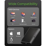 ICY BOX IB-1920M-C42 externe behuizing Zwart, Passieve koeling