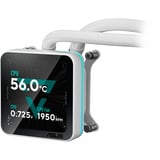 ASUS PRIME SLC II 360 ARGB LCD waterkoeling Wit
