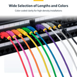  Dunne CAT6 Ethernet Kabel 2,5m Paars