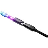 HYTE  ledstrip 