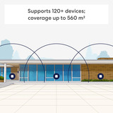 eero 7 mesh wifi system, 3 stuks mesh router Wit