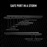 ASUS TUF Gaming A16 FA608UMI-TU168W 16"  gaming laptop Zwart/grijs | R7 260 | RTX 5060 | 16 GB | 1 TB SSD
