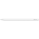 Apple Pencil Pro stylus Wit