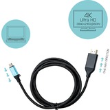 i-tec USB-C naar HDMI kabel Zwart, 2 meter, 4K 60 Hz