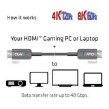Club 3D Ultra High Speed AOC HDMI 2.1 gecertificeerde unidirectioneel kabel male-male Zwart, 15 meter, 4K 120Hz, 8K 60Hz, 48 Gbps