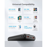 VEGER S20 Fast Charging 20000mAh Mini powerbank Zwart, PD 22,5W, QC 3.0, 2A, USB-A, USB-C, Micro-USB