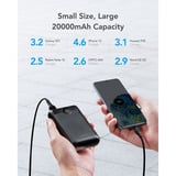 VEGER S20 Fast Charging 20000mAh Mini powerbank Zwart, PD 22,5W, QC 3.0, 2A, USB-A, USB-C, Micro-USB
