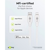 goobay Lightning/USB-C PD oplaad set Nano (20 W)  oplader Wit, 1 meter