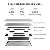 ASUS Zenbook S 14 UX5406AA-QJ045W 14"  Copilot+ laptop Grijs | Core Ultra 9 386H | Intel Graphics | 32 GB | 1 TB SSD