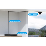 Foscam D8ET, 4K/8MP vandalismebestendige PoE PT buitencamera Wit
