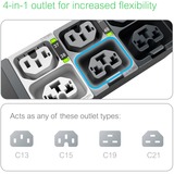 APC APDU10150SM - Switched & Metered-by-Outlet, 0U, 32A, 230V Zwart, (20x) C13/15 + (20x) C13/15/19/21, IEC309 32A stekker