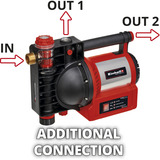 EINHELL GE-GP 1246 N FS Tuinpomp Rood/zwart