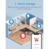 MEROSS GS559AH Smart Smoke Alarm Kit rookmelder Wit