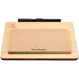 ViewSonic 7.5" ViewBoard NotePad PF0730-I0WW notitieboek USB-C