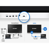 Samsung LH75WMFWLGCXEN Flip Pro Interactive Display WMF-X 4K Wit/grijs, HDMI, LAN, WiFi, BT, USB, Tizen 9.0, Touch