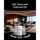 Aqara Camera Hub G350 Wit, Dubbele lens, 4K/2,5K, 360°