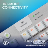 Logitech G915 X LIGHTSPEED TKL Low-Profile Wireless Gaming Keyboard Wit, US-International, GL Tactile, Double-Shot PBT, RGB, LIGHTSPEED draadloos / Bluetooth / USB-C
