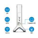 AVM FRITZ!Box 6820 LTE v4 Edition International router Wit/rood, 3G/4G, Wi-Fi 4