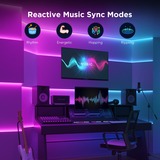 Govee Strip Light S Segmented Colour Control ledstrip 3 meter, 2,4GHz wifi, Bluetooth