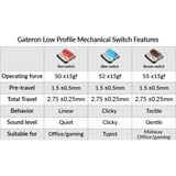 Keychron Gateron Low Profile MX Switch Set - Brown keyboard switches bruin/transparant, 110 stuks