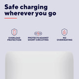 Trust Maxo USB-C GaN Oplader 65W  Wit, Power Delivery, 3x USB-C, 1x USB-A