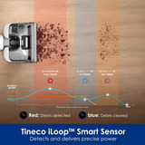 Tineco Floor One S6 Stretch Extreme - wet & dry vloerreiniger  nat- en droogzuiger Zwart/wit