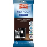 Melitta PRO AQUA Waterfilter