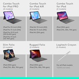 Logitech Combo Touch iPad Air 13" (M2) (2024) Keyboard Case Zwart, US-International lay-out (QWERTY), 75%