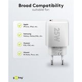 goobay USB-C PD GaN snellader (25 W) Wit