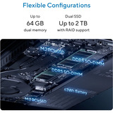 ASUS ExpertBook B5 B5405CCA-LY0008X 14"  laptop Zwart | Core Ultra 5 225H | Arc 130T | 16 GB | 512 GB SSD