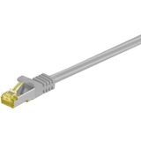 goobay Patchkabel CAT 6A S/FTP met CAT 7 kabel Grijs, 20 m