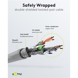 goobay Patchkabel CAT 6A S/FTP met CAT 7 kabel Grijs, 20 m