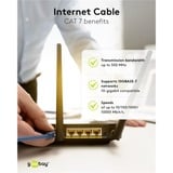 goobay Patchkabel CAT 6A S/FTP met CAT 7 kabel Grijs, 20 m