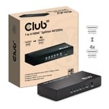 Club 3D HDMI Splitter 1x > 4x HDMI 4K 120Hz Zwart